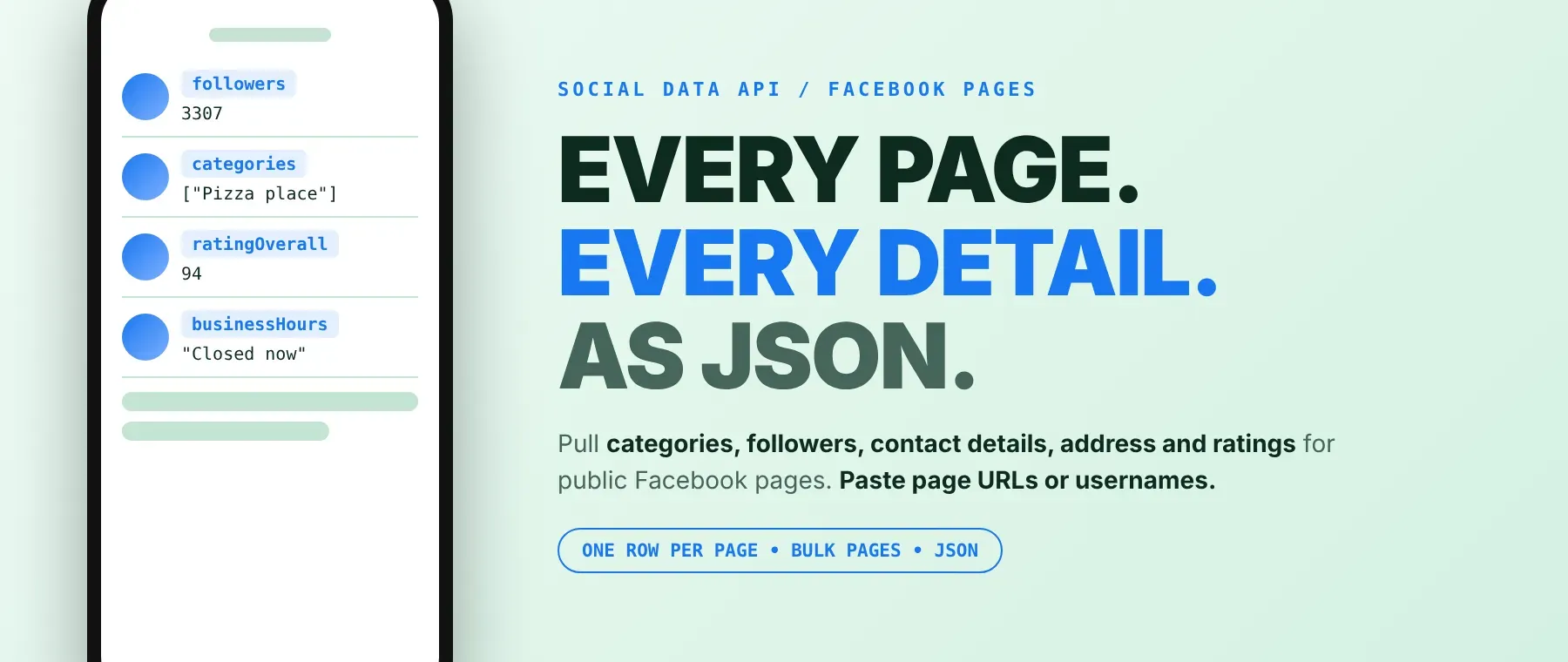 Facebook Pages Scraper: scrape data as JSON