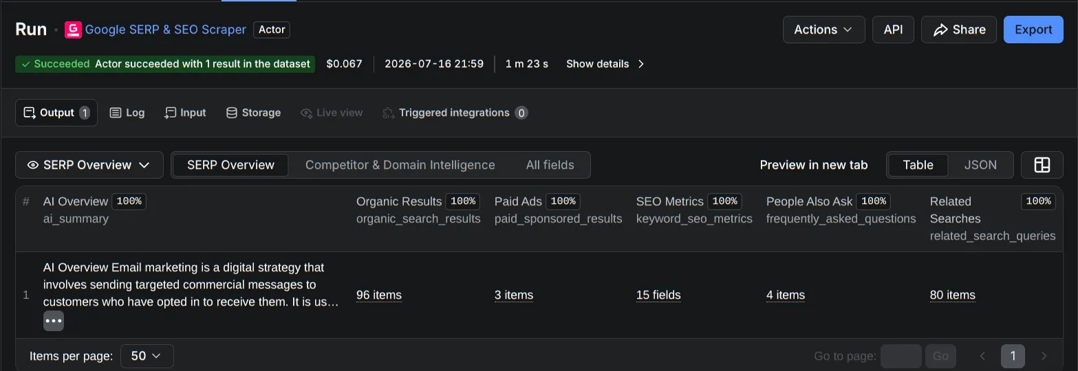 SERP scrape overview screenshot