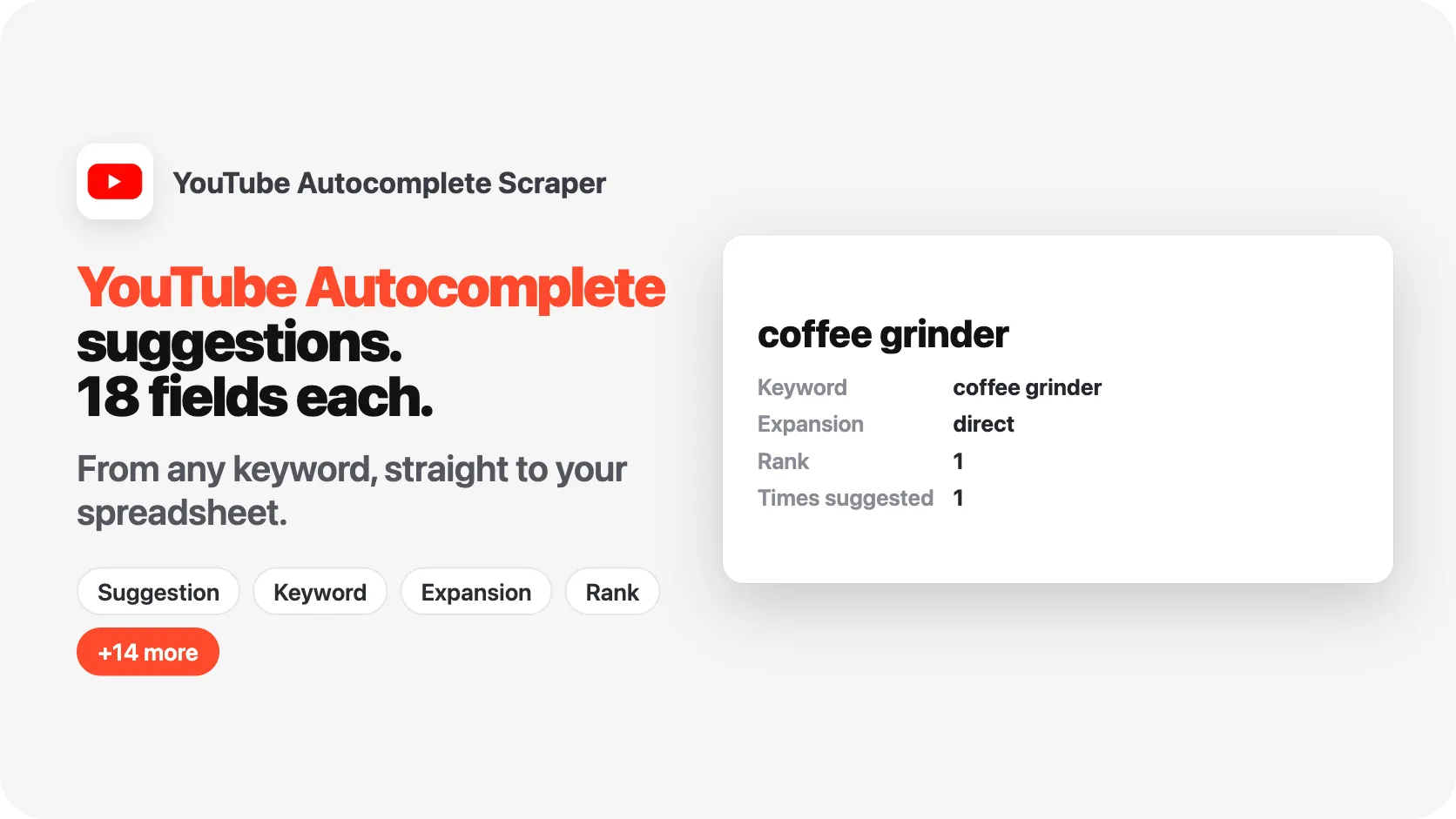 1 keyword. 429 YouTube Autocomplete suggestions. 18 fields per suggestion.