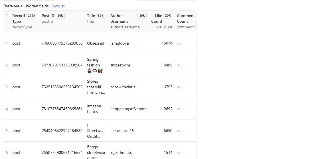 Actual Lemon8 Product dataset with stable IDs, titles, authors, likes and canonical URLs