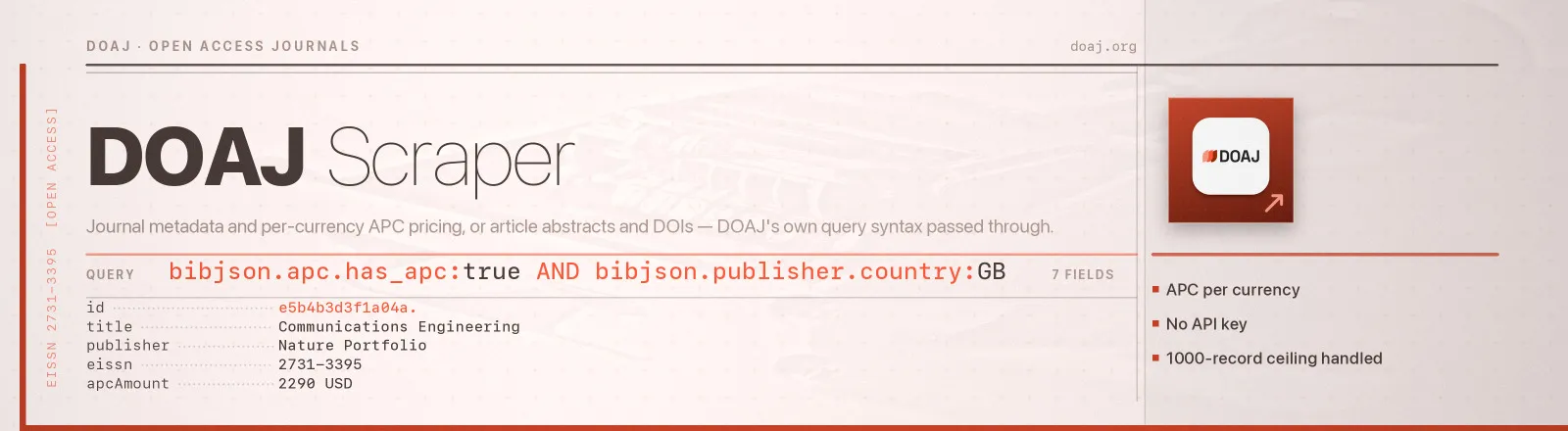DOAJ Scraper: Journal metadata and per-currency APC pricing, or article abstracts and DOIs, DOAJ's own query syntax passed through
