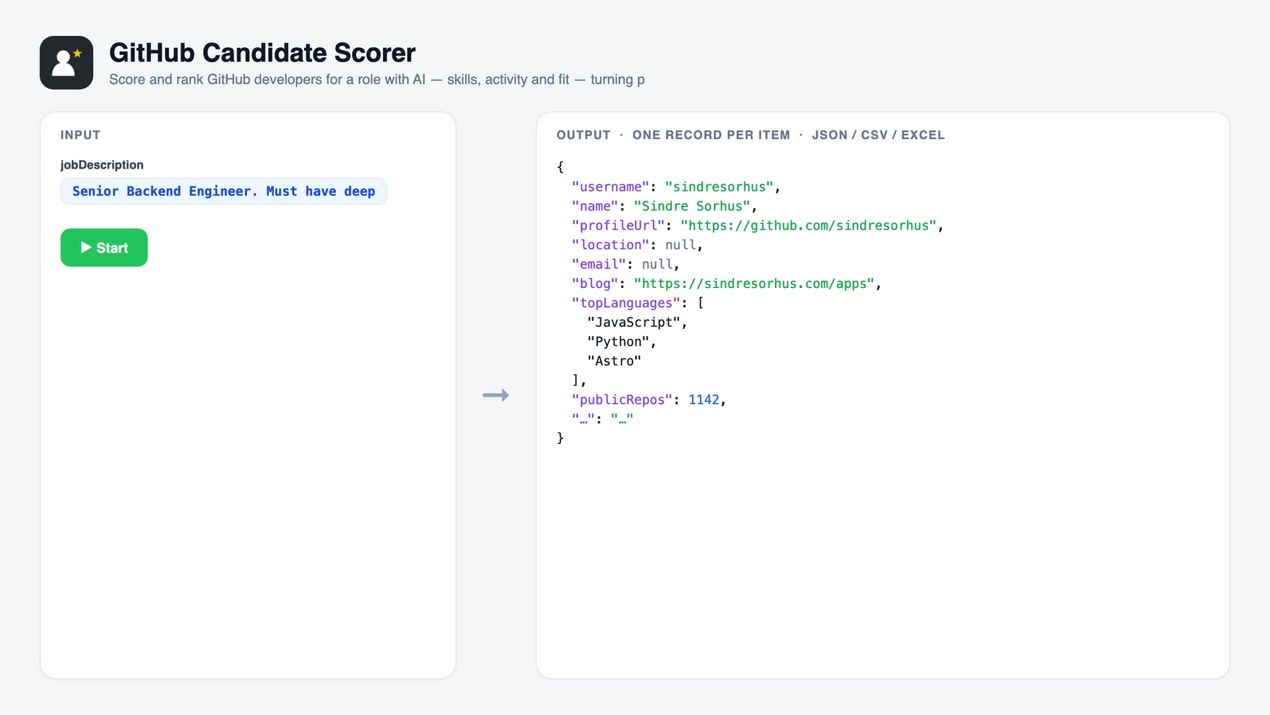 GitHub Candidate Scorer — input and sample output