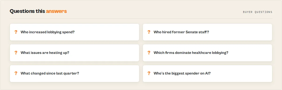 Questions this actor answers
