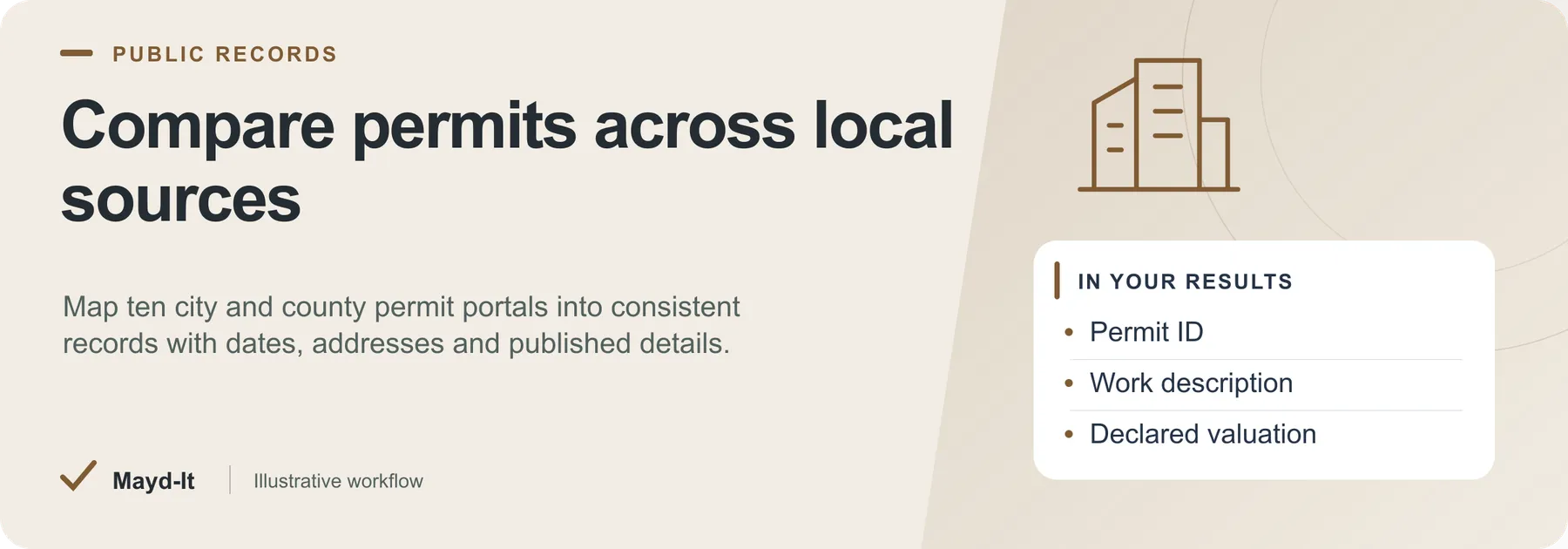Compare permits across local sources — illustrative workflow