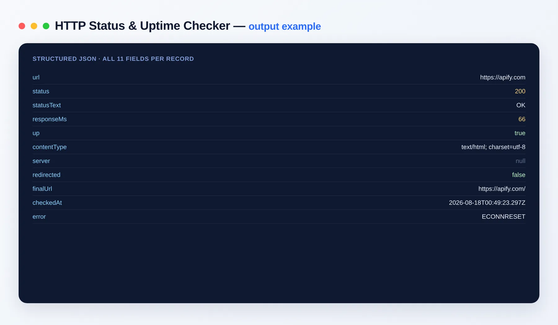 HTTP Status & Uptime Checker output — the results as a clean dataset