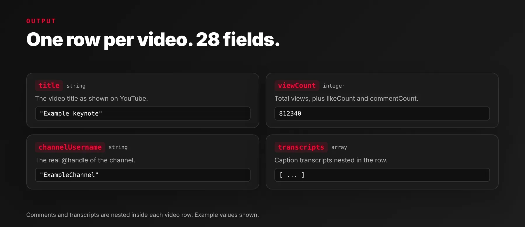 Output fields of the YouTube Metadata Scraper