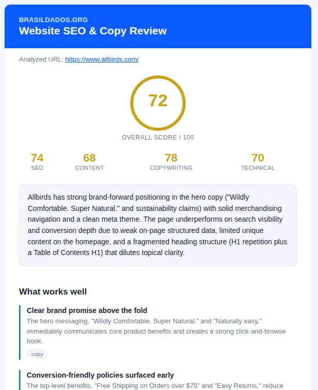 Example branded SEO report delivered by email