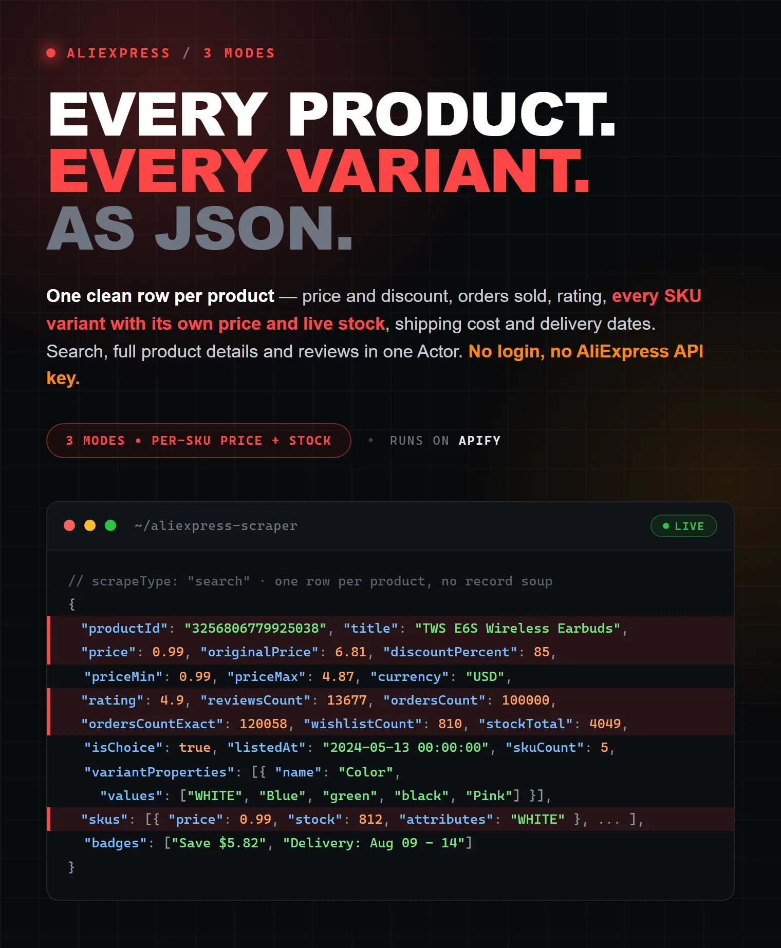AliExpress Scraper on Apify — every product every variant as structured JSON