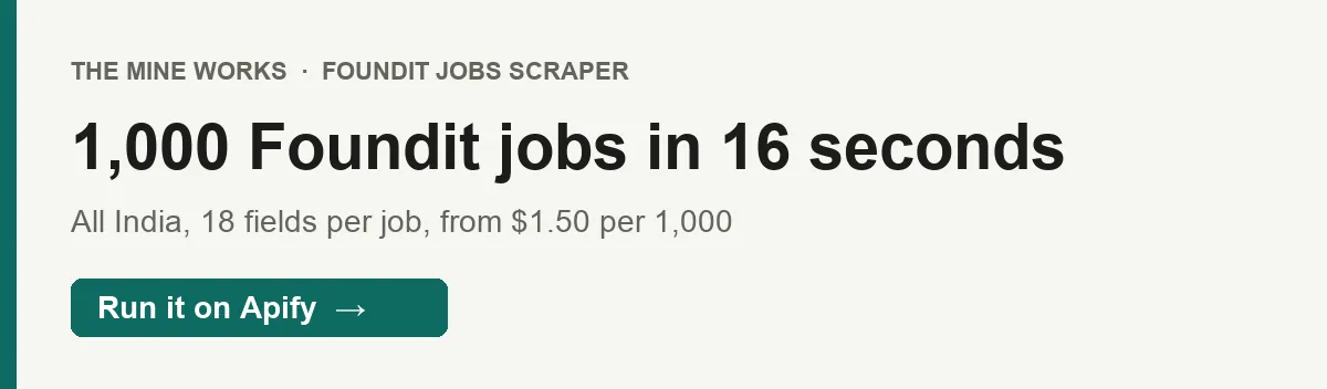 1,000 Foundit jobs in 16 seconds: a recorded run returned 1,000 all-India job listings in 15.9 seconds