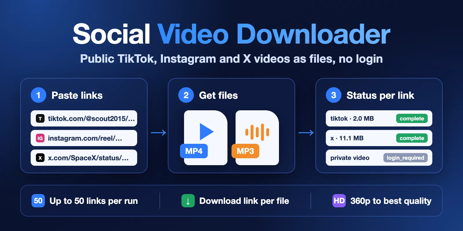 Social Video Downloader: paste TikTok, Instagram, X and Facebook links, get MP4 or MP3 files with a download link and a status for each link, up to 50 links per run