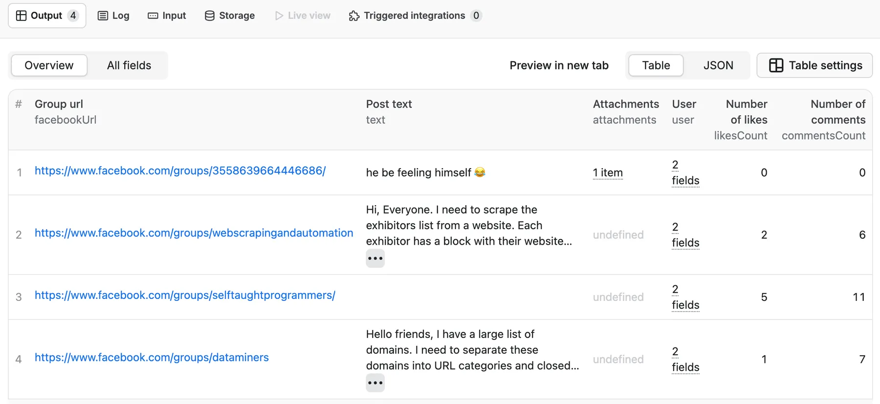 Facebook group scraping output