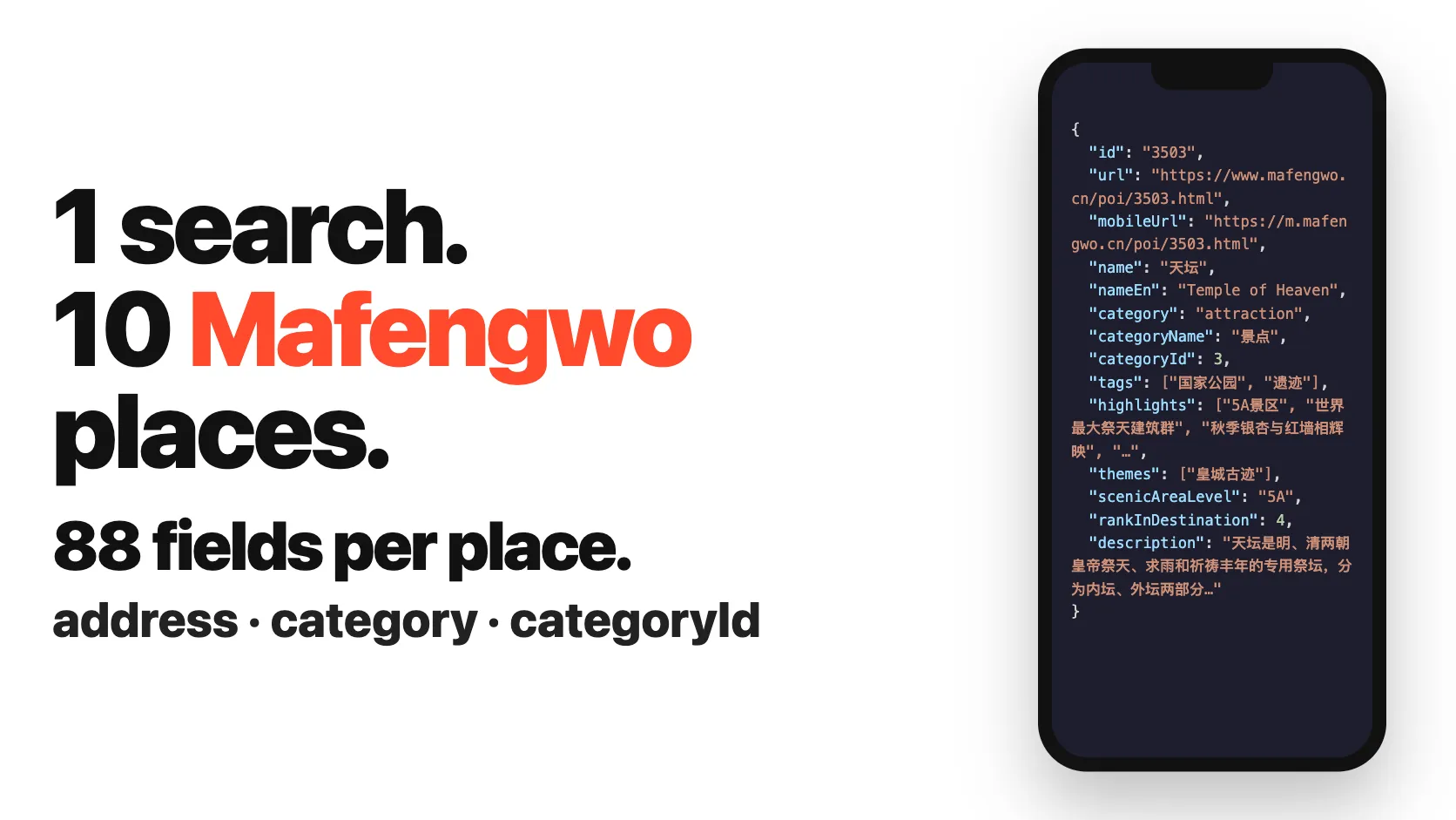 1 search. 10 Mafengwo places. 88 fields per place.