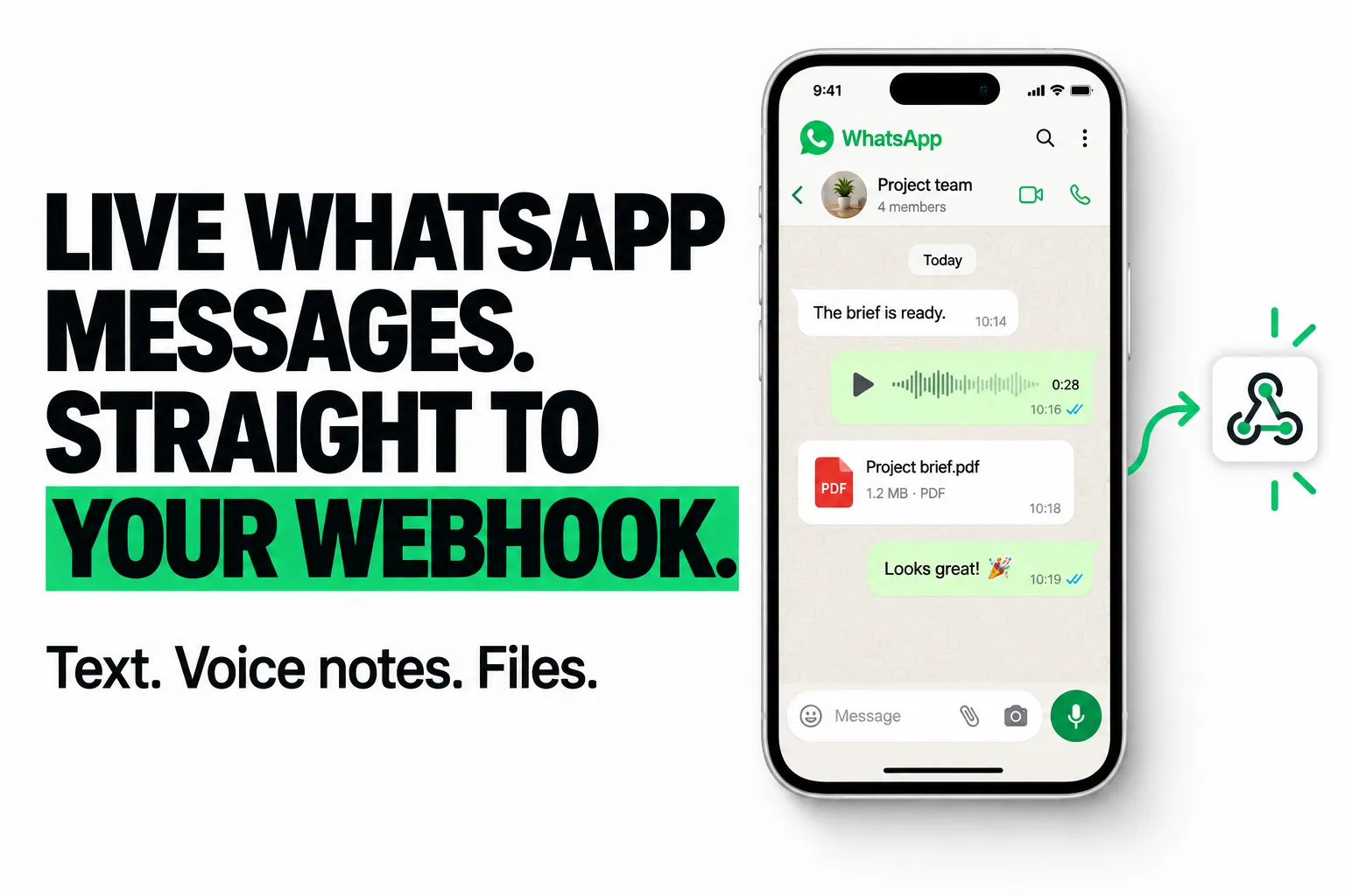 Live WhatsApp messages. Straight to your webhook. Text. Voice notes. Files.