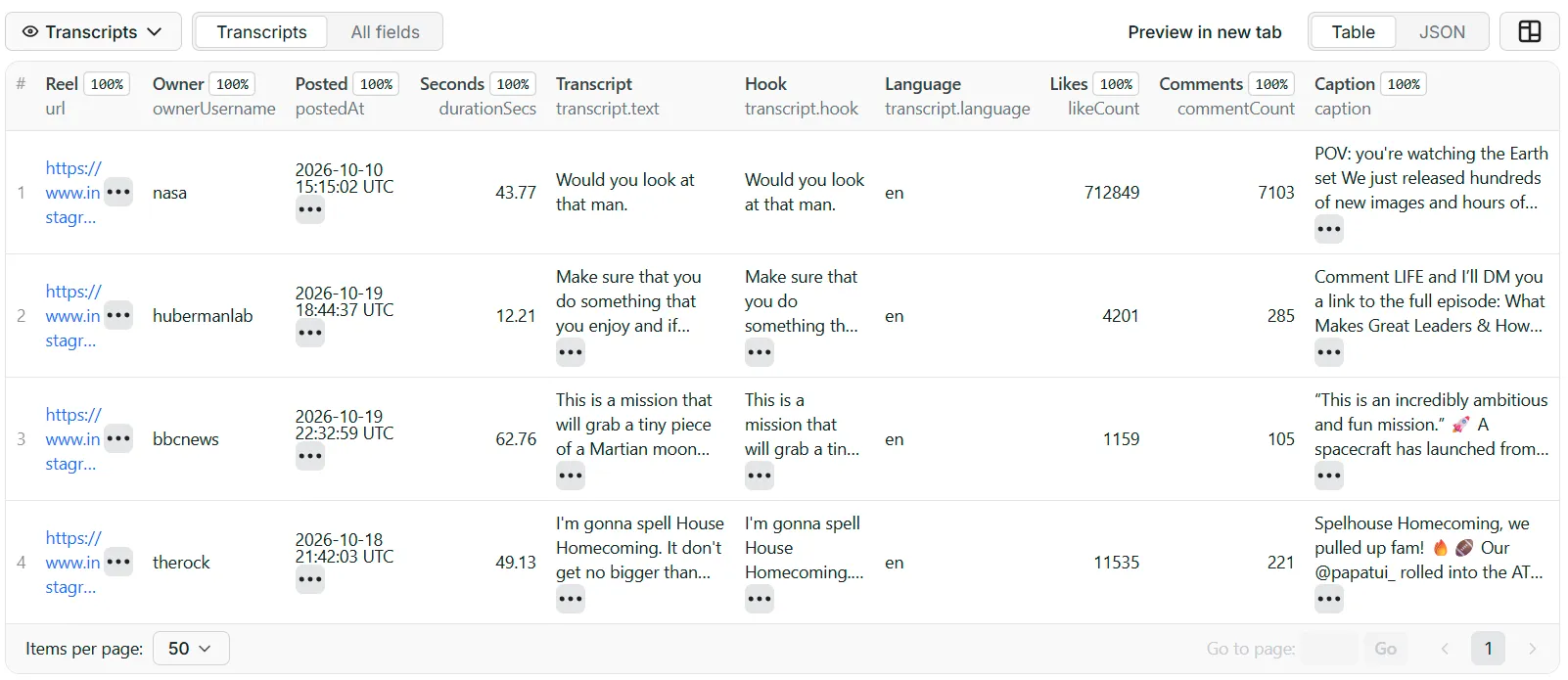 The results: one row per reel with its transcript and hook