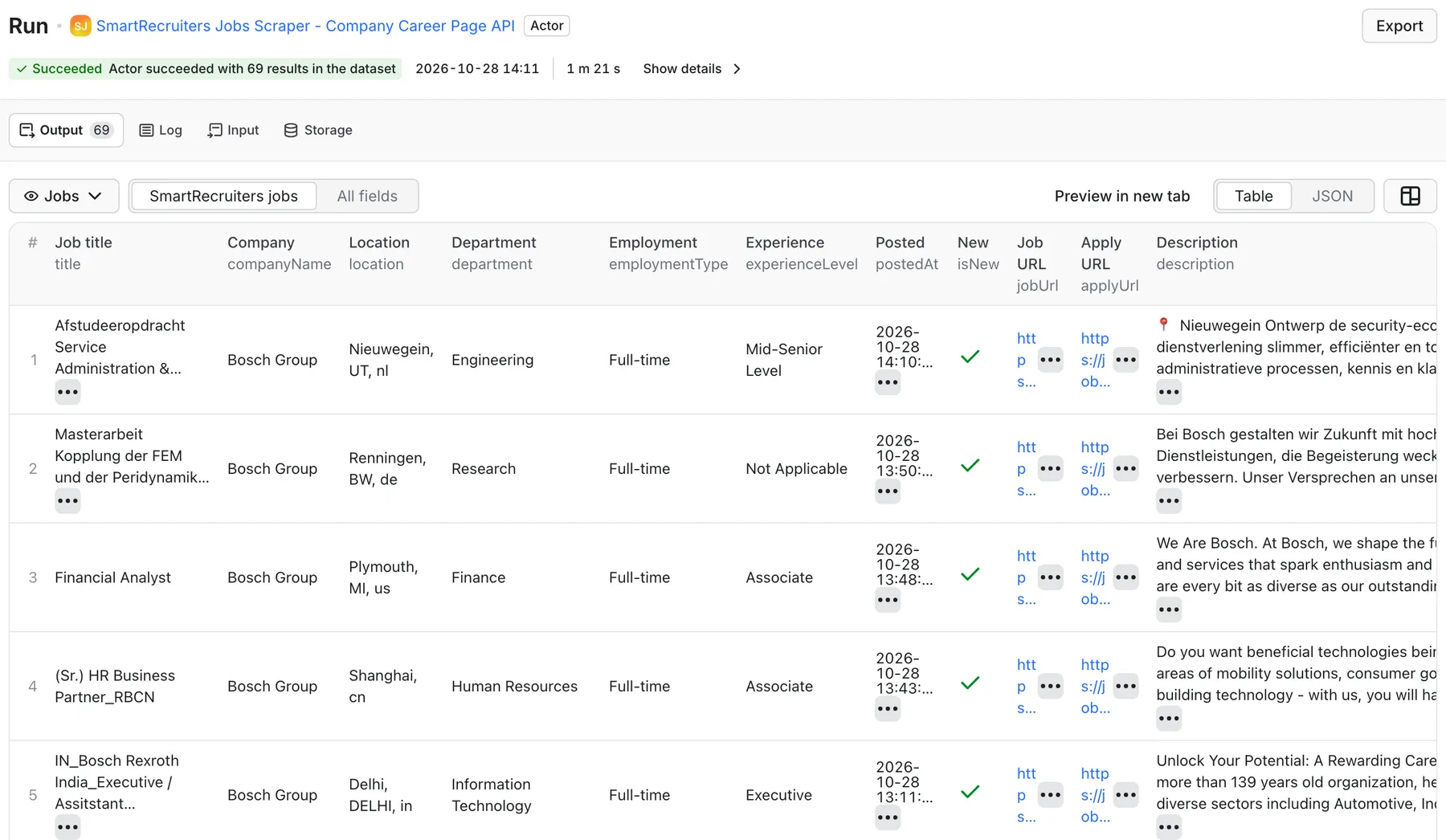 SmartRecruiters Jobs Scraper output in Apify: job title, company, location, department, employment, experience, posted