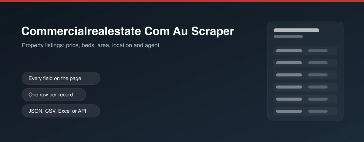Commercialrealestate Com Au Scraper hero