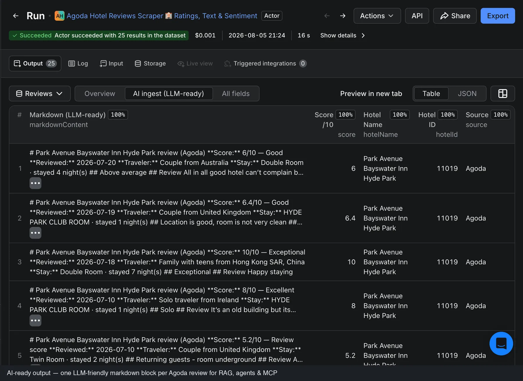 AI ingest view - LLM-ready markdown