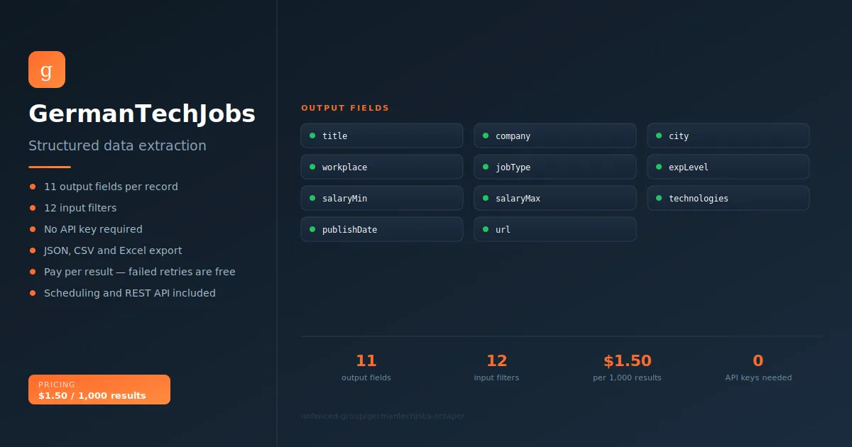 GermanTechJobs Scraper