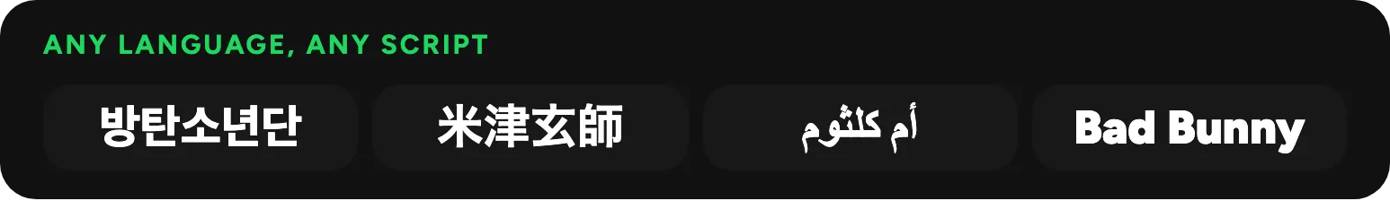 Search Spotify in any language: Korean, Japanese, Arabic and Latin script examples, returned in their native script