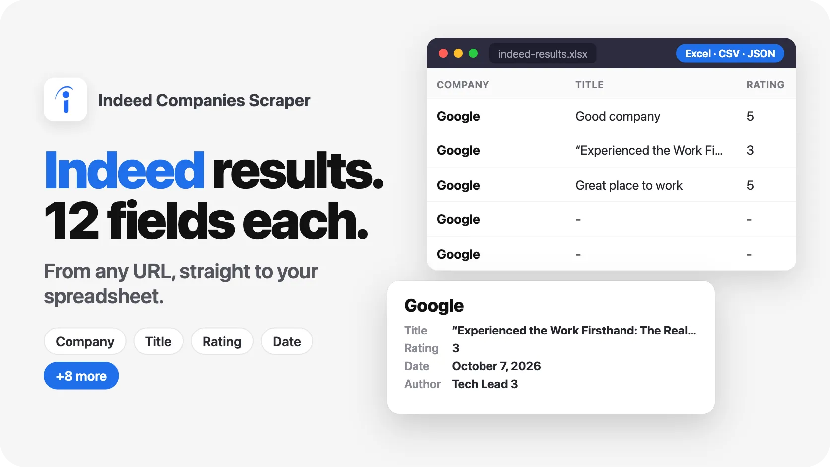 Indeed results, 12 fields each, from any URL.