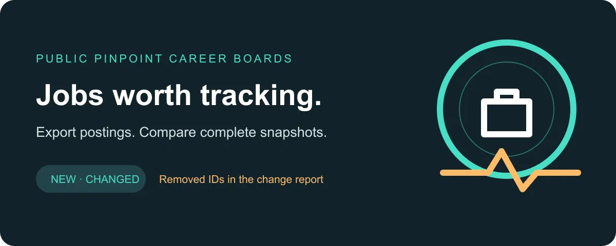 Pinpoint postings and snapshot monitoring