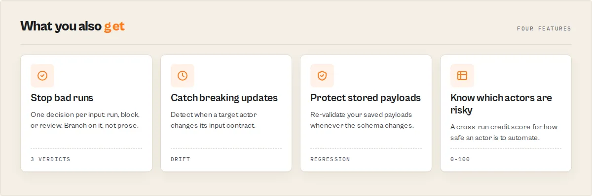 What you get — stop bad runs, catch breaking updates, protect stored payloads, know which actors are risky