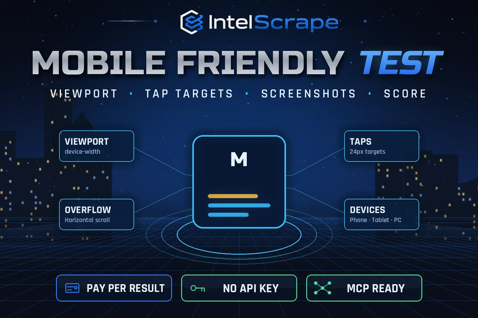 Mobile Friendly Test — Responsive Check & Device Screenshots