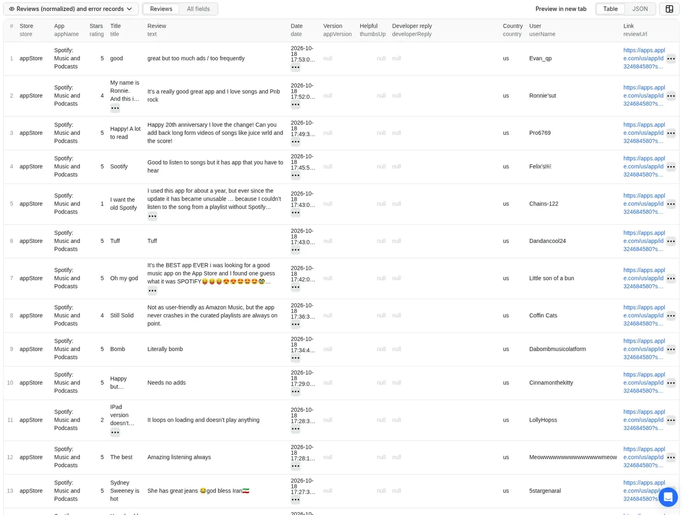 App Reviews Scraper output table: App Store and Google Play reviews with stars, title, text, date, version and developer reply