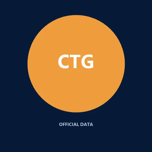 Clinical Trials Recruiting Monitor icon