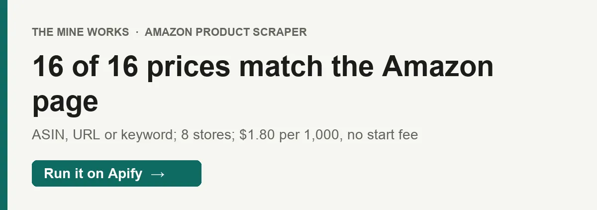 16 Amazon products in one run, all 16 prices matching the product page