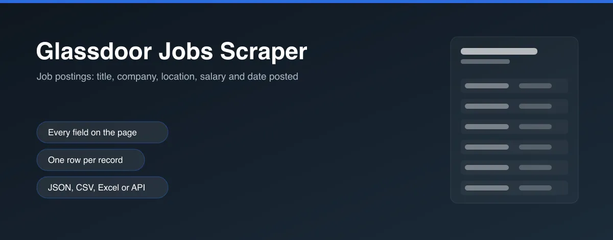 Glassdoor Jobs Scraper hero