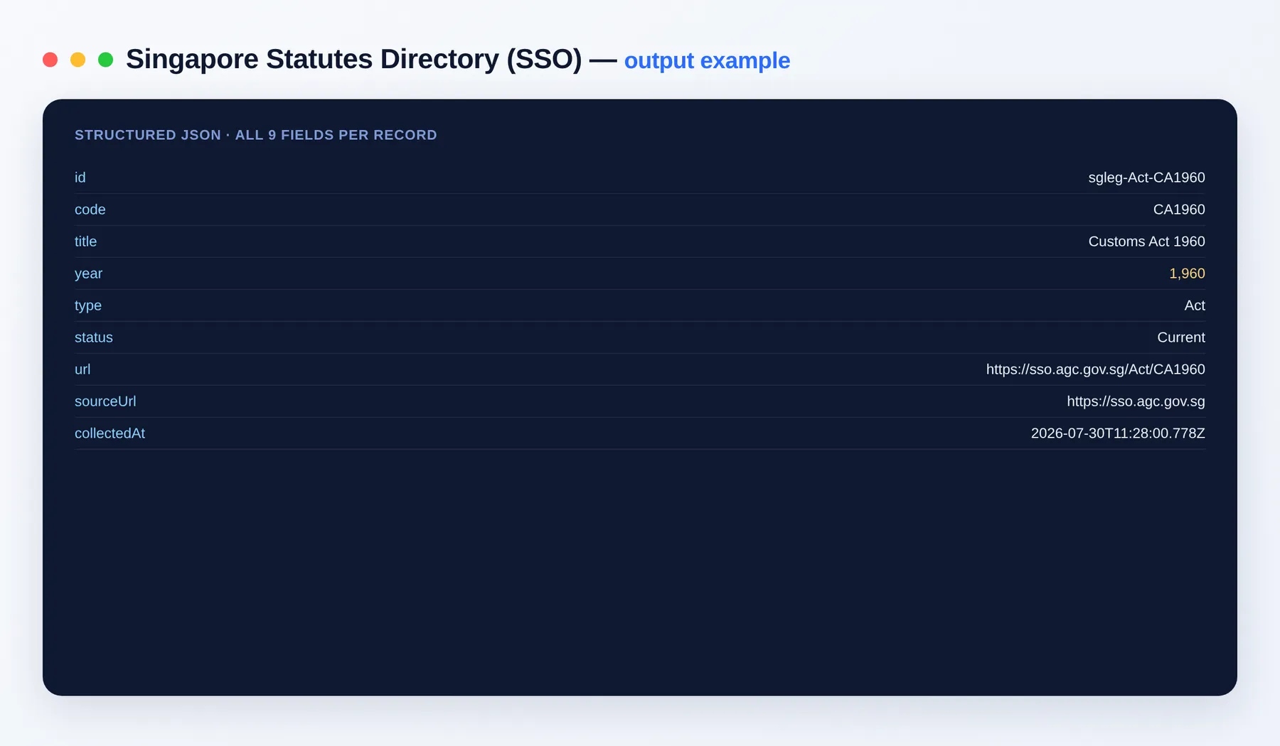Singapore Statutes Directory output example — Acts with code, year, status and link as structured JSON