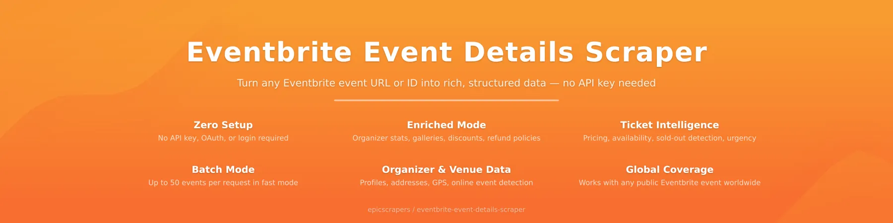 Eventbrite Event Details Scraper Banner