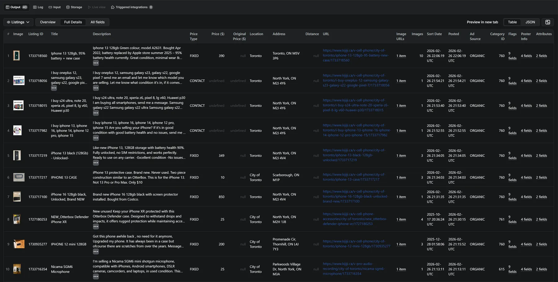Kijiji Scraper Apify output table showing Buy and Sell listings with image previews