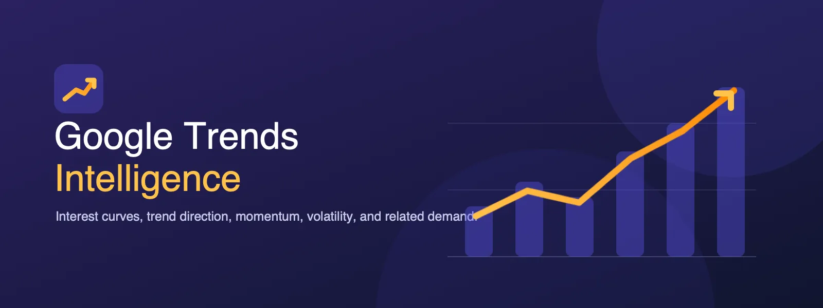 Google Trends Intelligence hero