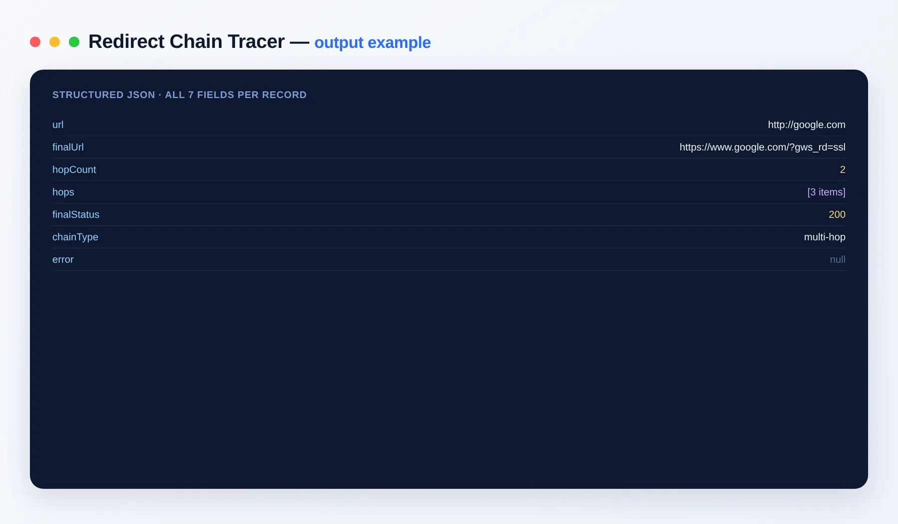 Redirect Chain Tracer output — the results as a clean dataset