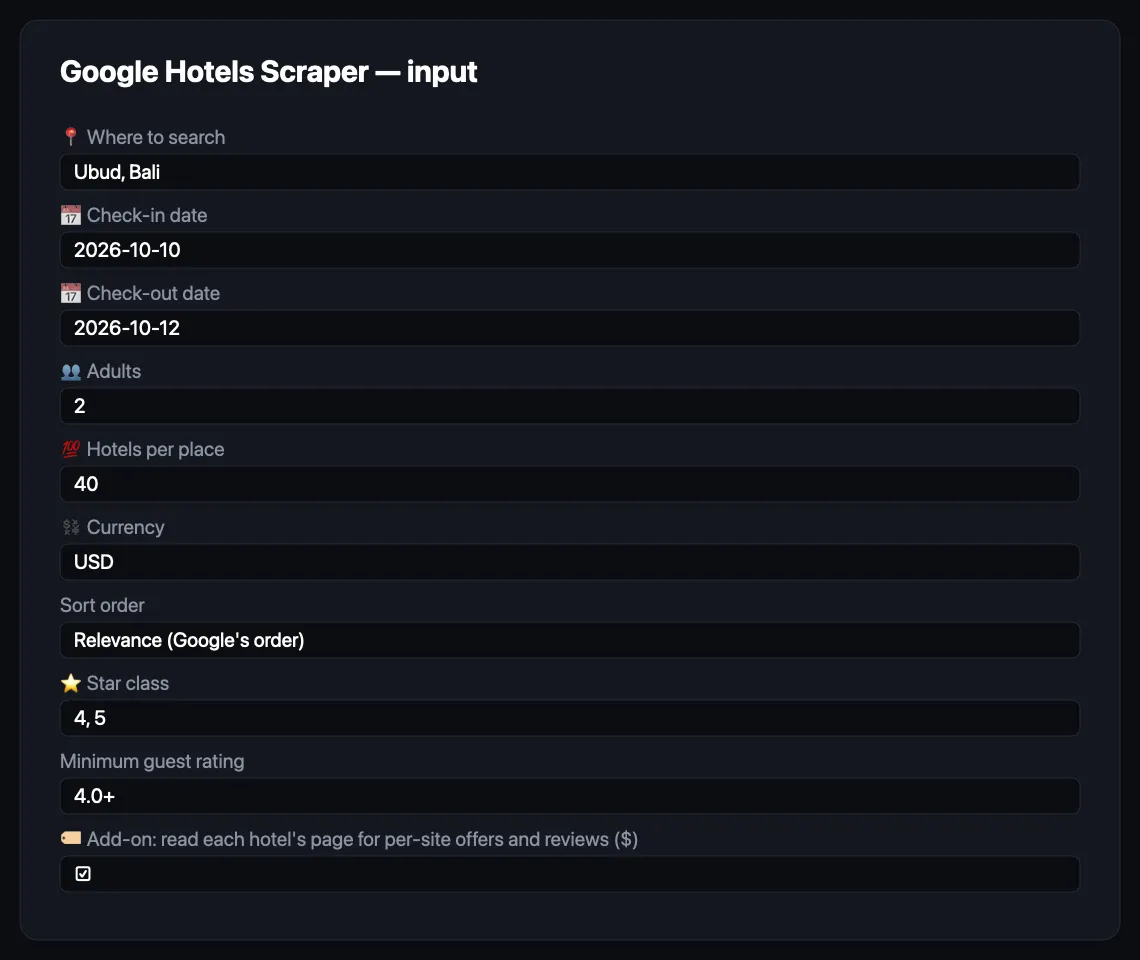 Google Hotels Scraper input form: place, check-in and check-out dates, adults, hotels per place, currency and filters
