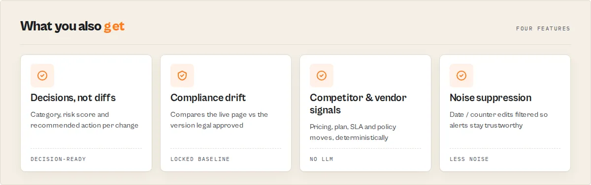 Decisions, compliance drift, competitor & vendor signals, noise suppression