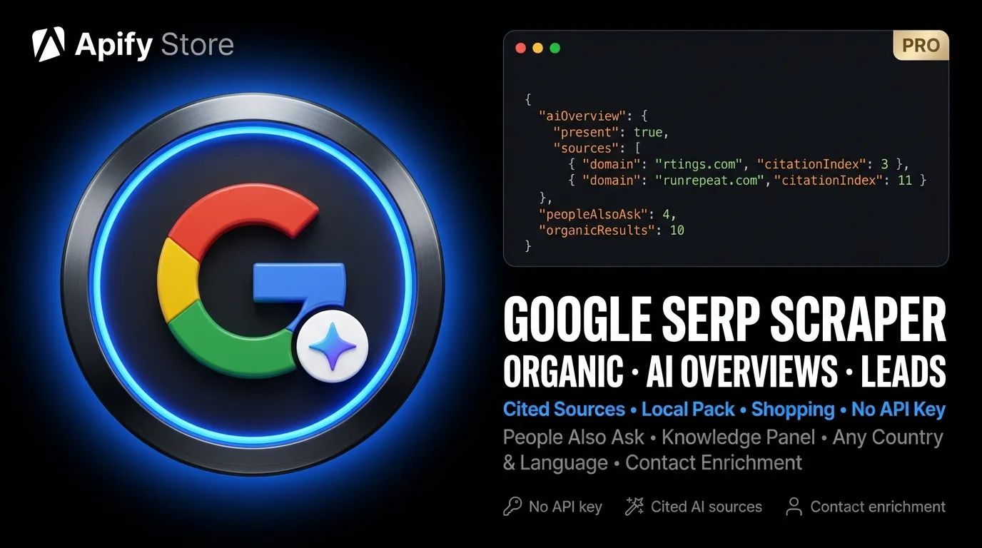Google SERP Scraper — Organic, AI Overviews & Leads