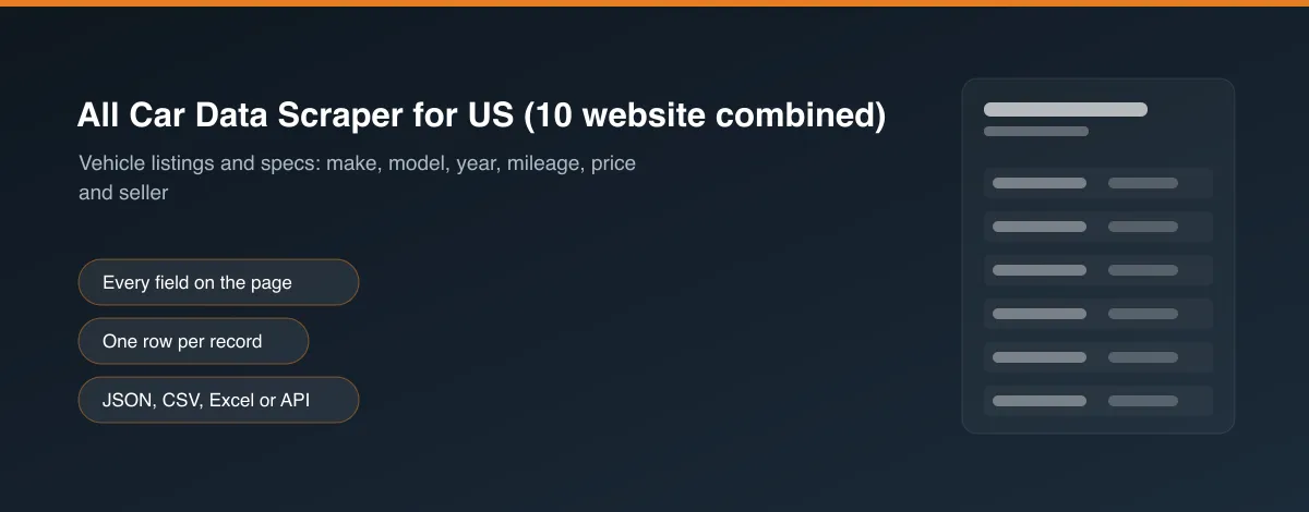 All Car Data Scraper for US (10 website combined) hero