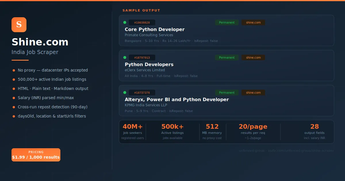 Shine.com Jobs Scraper