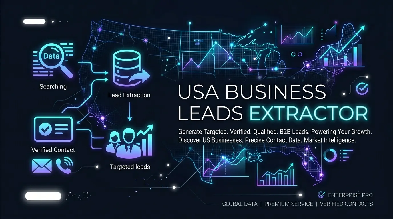USA Business Leads Extractor Banner