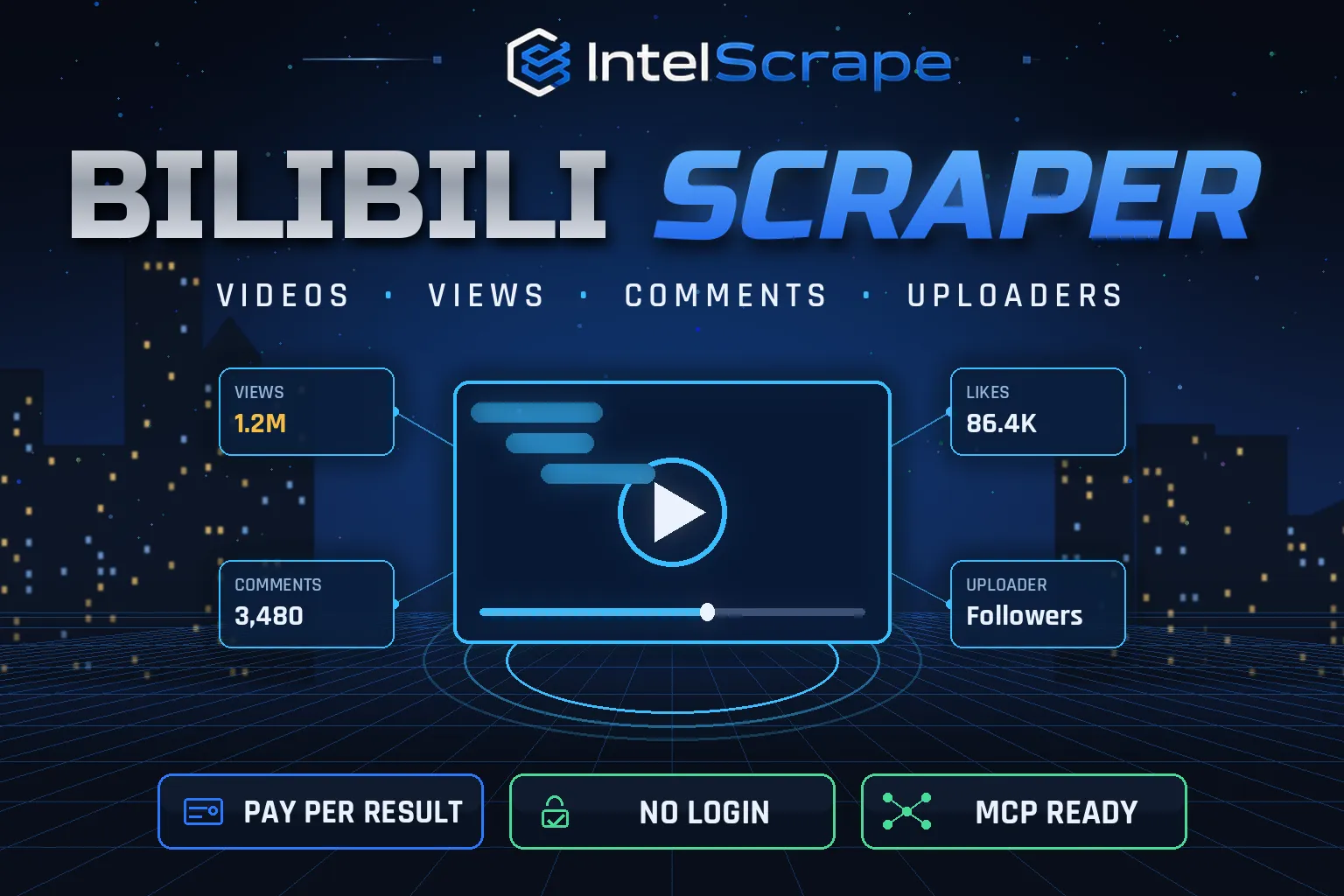 Bilibili Scraper — Videos, Views, Comments & Uploaders (B站)
