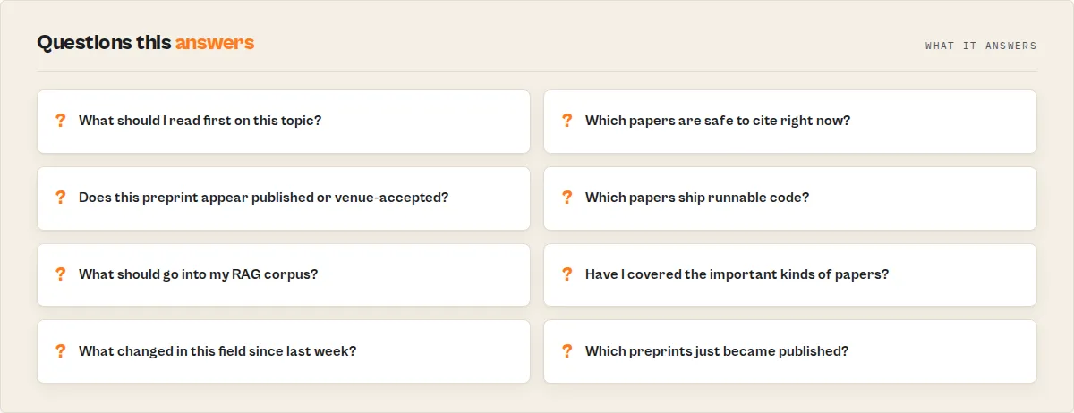 Questions this actor answers: what to read first, what's safe to cite, what changed