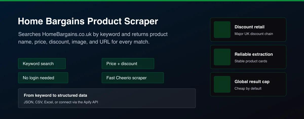 Home Bargains Product Scraper hero