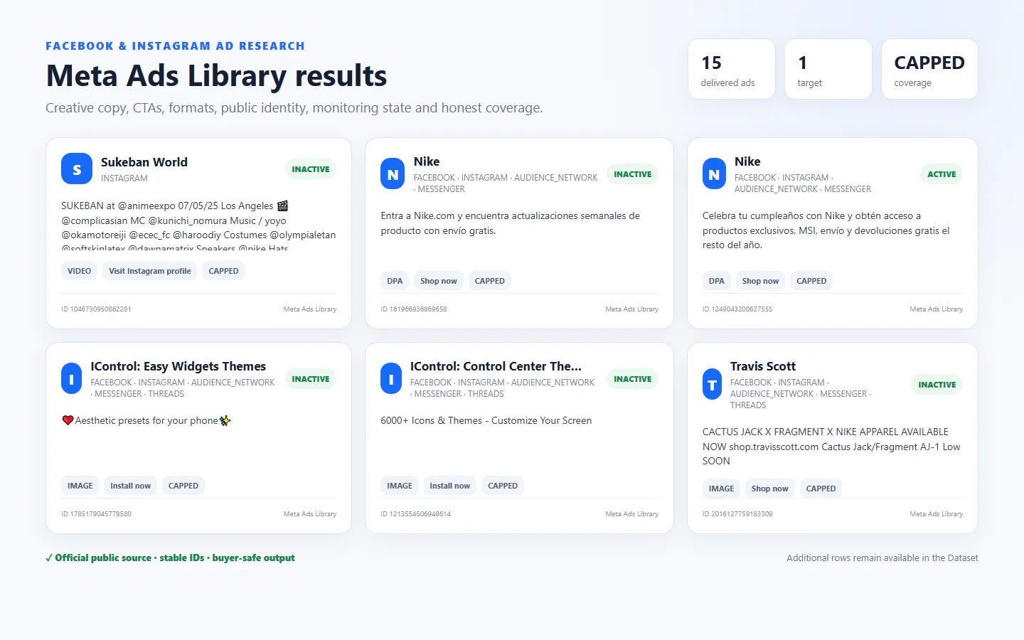 Actual Meta Ads Library buyer results with creative and coverage fields