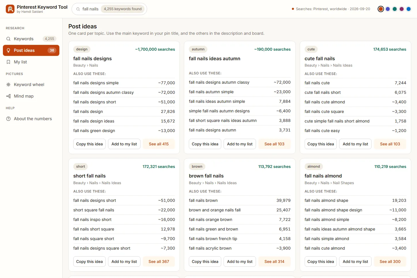 Pinterest post ideas: a main Pinterest keyword for the pin title and related keywords with search volume