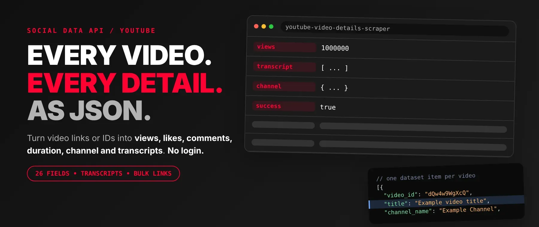 YouTube Video Details Scraper output as JSON: views, likes, comments, duration, channel and transcript