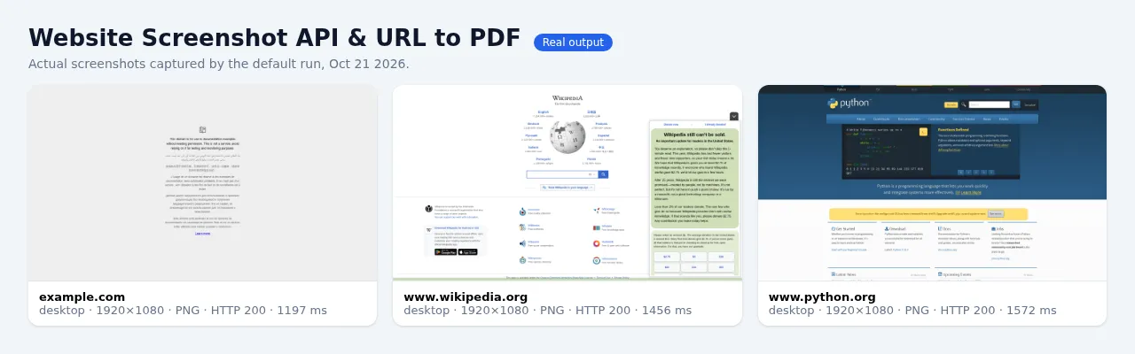 Website Screenshot API & URL to PDF: Full-Page, Bulk - sample output