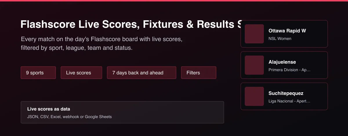 Flashscore Live Scores, Fixtures & Results Scraper - Every match on the day's Flashscore board with live scores, filtered by sport, league, team and status.